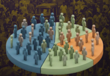 Tripura Gears Up for Census 2027: 11,000 Staff to Drive Fully Digital Enumeration